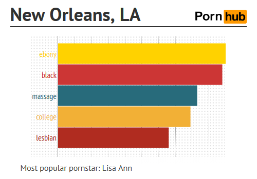 new-orleans-louisiana
