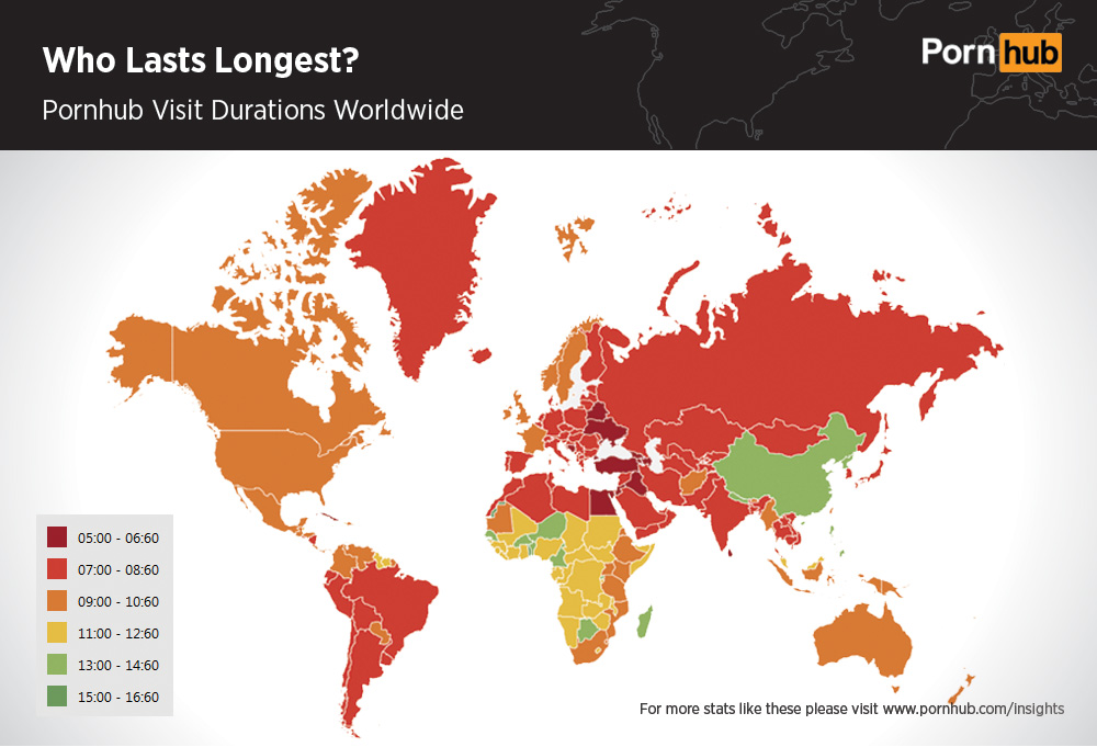 pornhub-who-lasts-longest-world