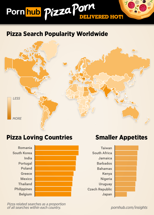 pornhub-insights-pizza-porn-world-heatmap